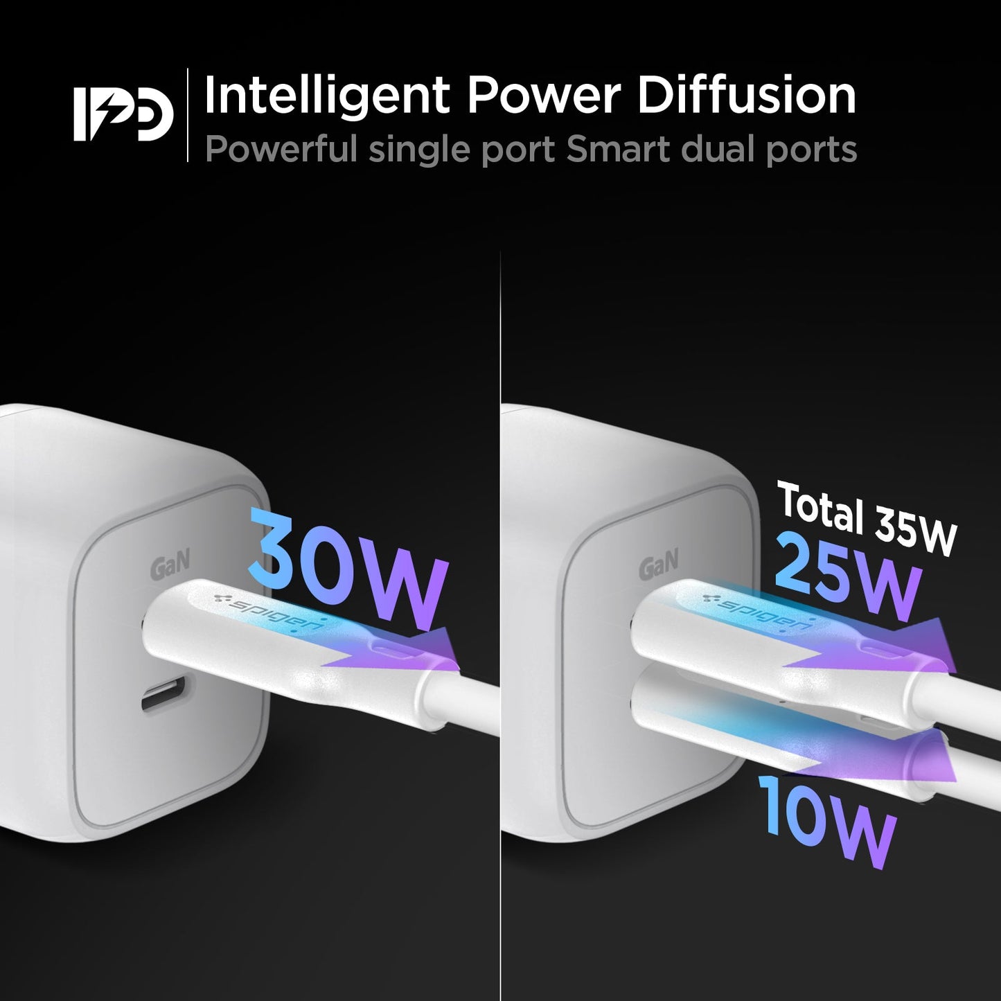 ArcStation™ Pro GaN 352 Dual Port Wall Charger | PE2104